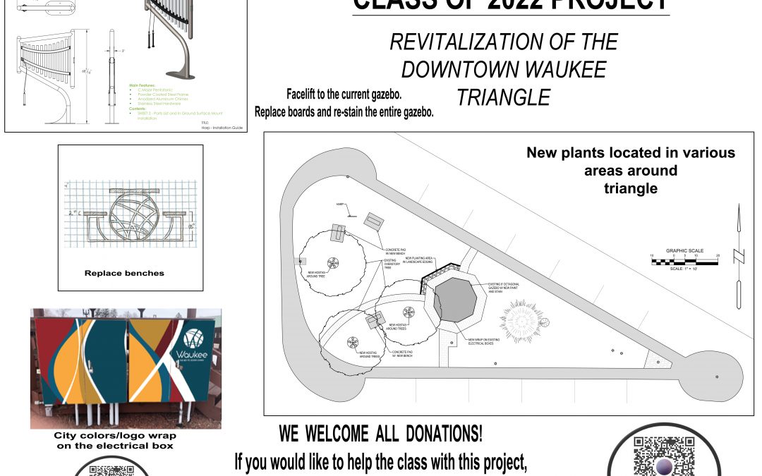 Class of 2022 – Downtown Waukee Triangle Revitalization